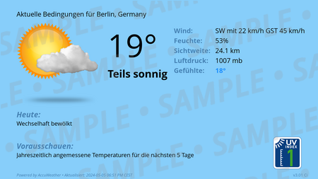 Current Conditions for Berlin